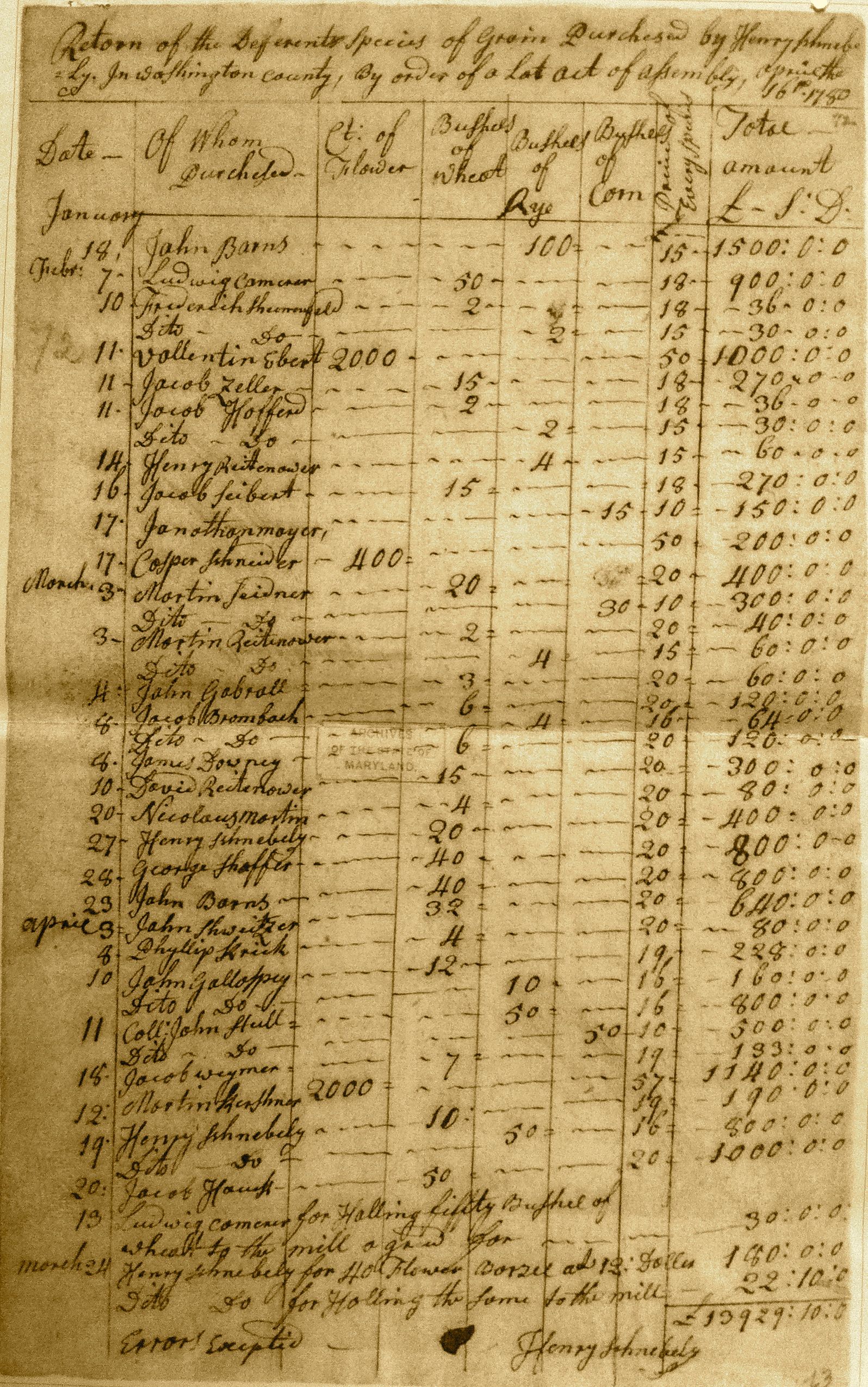 Jacob Brumbaugh sells his grains